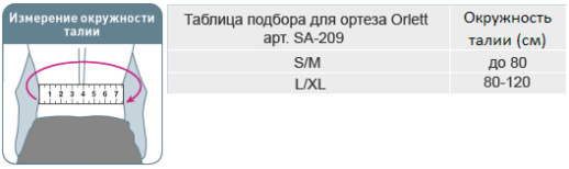 Ортез Orlett SA-209 на плечевой сустав и руку (отводящая шина)