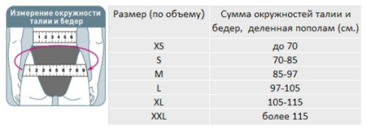 Корсет Orlett IBS-3006 поясничный, усиленный