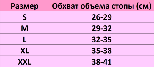 Бандаж Orlett BAN-101(M) на голеностопный сустав со спиральными ребрами жесткости