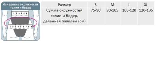 Корсет Orlett LSO-991 ортопедический грудо-поясничный, жесткий