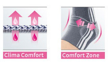 Бандаж голеностопный с силиконовыми вкладышами LEVAMED III