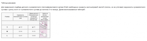 Ортез WFG-100(P) на пястно-фаланговый сустав