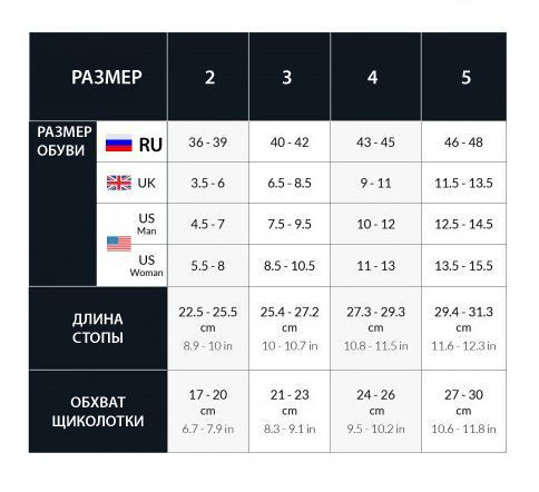 Компрессионные гольфы RELAXSAN