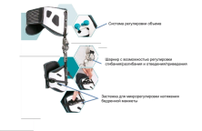 Ортез Orlett HFO-333 на тазобедренный сустав, жесткий