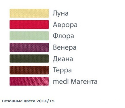 Колготки с заниженной талией mediven® elegance