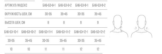 Шина Шанца бандаж на шейный отдел позвоночника Orlett БН6-53