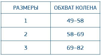 Окутывающий коленный ортез с полицентрическими шарнирами, Orliman OPL480/OPL481