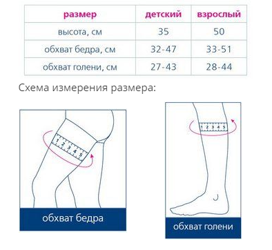 Тутор на коленный сустав SKN 401 ORTO взрослый