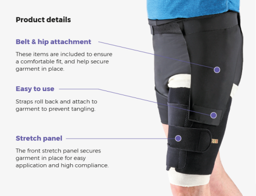 Бандаж для бедра Compreflex Standard Thigh