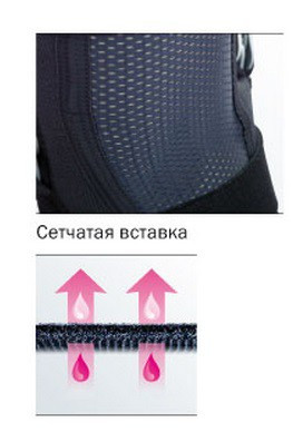 Полужесткий корсет (ортез) для коленного сустава medi Stabimed pro