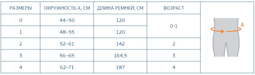 Ортез выравнивающий при спастике нижних конечностей, Orliman OP1173