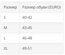 Ортез на голеностопный сустав 4106 OPPO