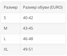 Ортез на голеностопный сустав 4106 OPPO