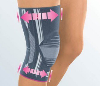 Бандаж Genumedi III задняя часть