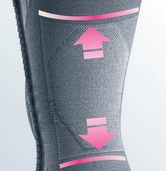 Бандаж коленный с силиконовым пателлярным кольцом genumedi III на полное бедро