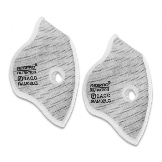 Сменные фильтры Respro® Allergy Chemical