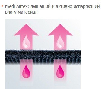 Коленный ортез с пателлярной поддержкой medi PT Control,  G142