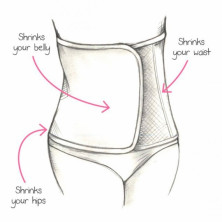 Бандаж после кесарева сечения B.F.F.