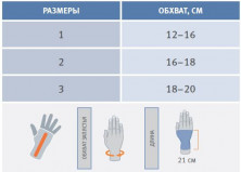 Ортез лучезапястный полужесткий MF-D61/MF-I61, Orliman