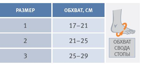 Модуль AB12 на свод стопы для ортеза АВ01/АВ14, Orliman