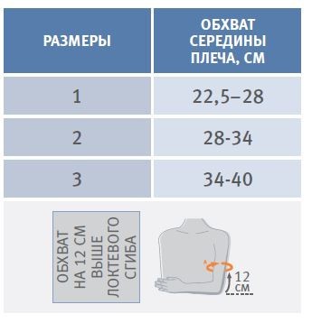 Ортез на плечевой сустав, Orliman 94303