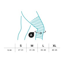 Защита на коленный сустав PUSH Sports Knee Brace