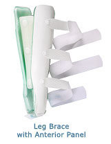 Тутор для голеностопного сустава «V-образный» с дополнительной пластиной, AIRCAST