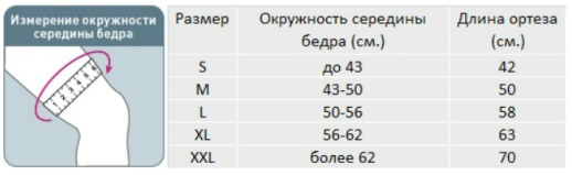 Тутор Orlett  KS-601 на коленный сустав