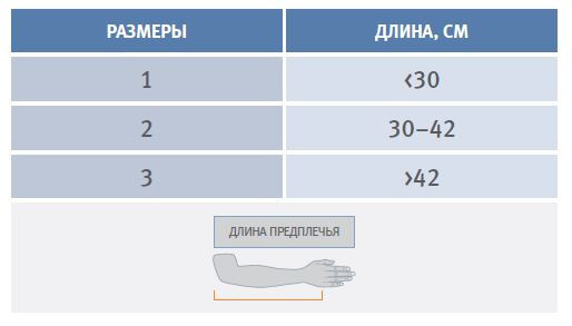 Поддерживающий бандаж для руки с поясом C-43A, Orliman