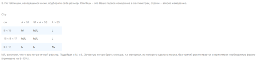 Маска респиратор Respro City