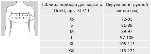 Бандаж Orlett SI-311 на плечевой сустав и руку (фиксирующий ортез на плечевой пояс)