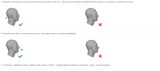 Маска респиратор Respro Techno