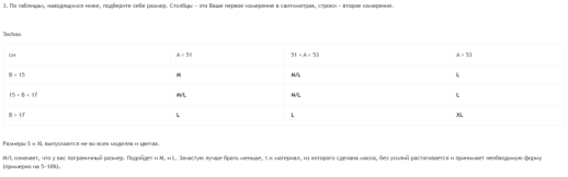 Маска респиратор Respro Techno