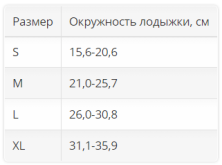 Бандаж голеностопный 1201 OPPO