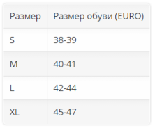 Бандаж голеностопный на шнуровке 4007 OPPO