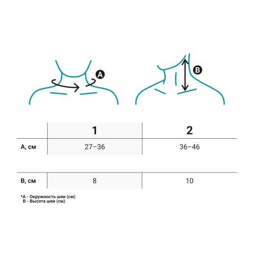Бандаж усиленный на шейный отдел позвоночника NB-106