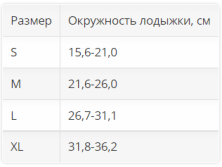 Бандаж на голеностоп 2001 OPPO