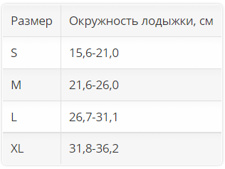 Бандаж на голеностоп 2001 OPPO