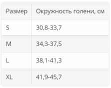 Голеностопный бандаж 2010 OPPO