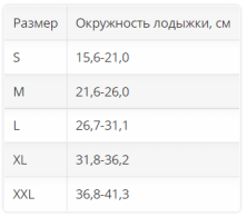 Голеностопный бандаж 2204 OPPO