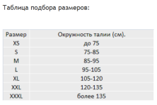 Бандаж послеоперационный, абдоминальный (стомический) Orlett AB-309(S)