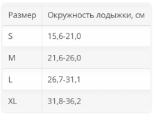 Голеностопный бандаж 2504 OPPO