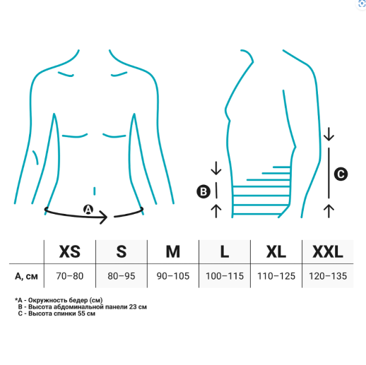 Корректор осанки Orlett TLSO-361(F) для взрослых, усиленный