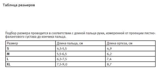 Ортез Orlett FG-100 на межфаланговые суставы